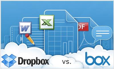 DropBox Box.net