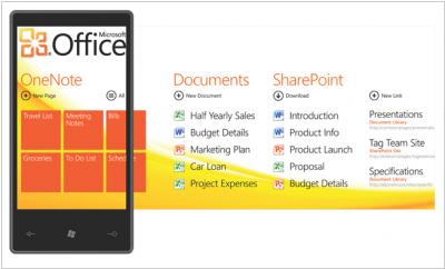 SharePoint Mobile