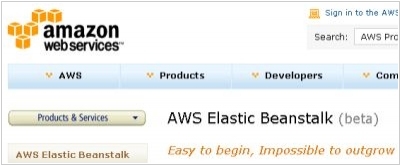 Amazon Elastic Beanstalk