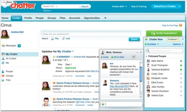Salesforce Chatter chat