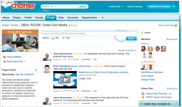Salesforce Chatter groups